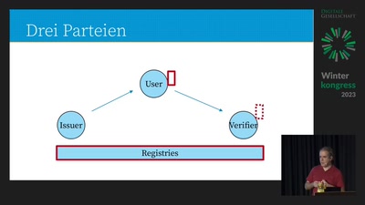 E-ID – alles gut oder was?