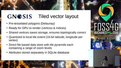 GNOSIS Map Tiles: Open specifications for tiles of vector, imagery, coverages, point clouds, referenced and embedded 3D models