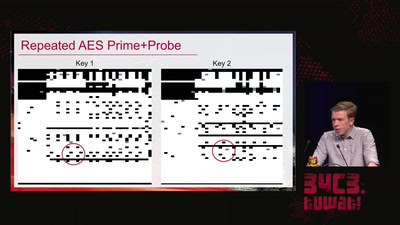 Microarchitectural Attacks on Trusted Execution Environments