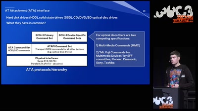 Hacking Sony PlayStation Blu-ray Drives