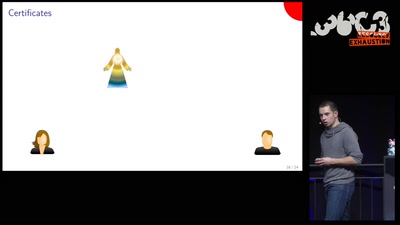 Cryptography demystified