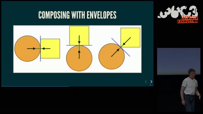 Getting software right with properties, generated tests, and proofs