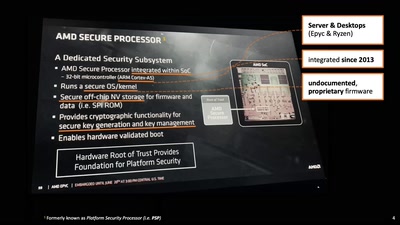 Uncover, Understand, Own - Regaining Control Over Your AMD CPU