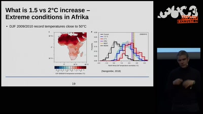 Science for future?