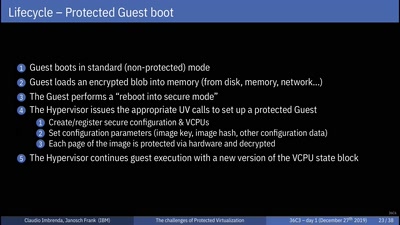 The challenges of Protected Virtualization