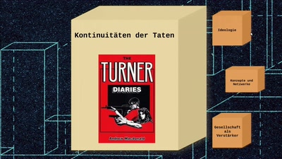&quot;Unvorstellbare Einzelfälle&quot; und &quot;neue Phänomene&quot;? - Kontinuitäten des rechten Terrors