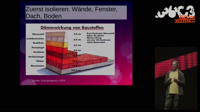 Wie man ein klimafreundliches Haus baut