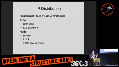 Hamnet – introduction into a wireless backbone