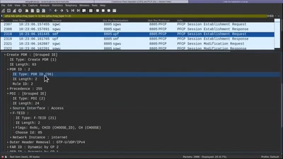 Control/User Plane Separation (CUPS) and PFCP