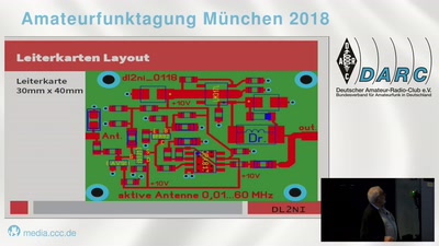 Kalibrierfähige aktive Kurzwellen-Antenne für Empfangs- und Feld-Stärkemessung
