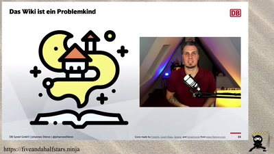 Lessons Learned: Architekturdokumentation mit arc42