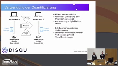 Digitale Souveränität — Wie geht das ohne Bullshit-Bingo?