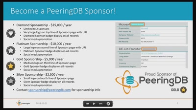 PeeringDB Update