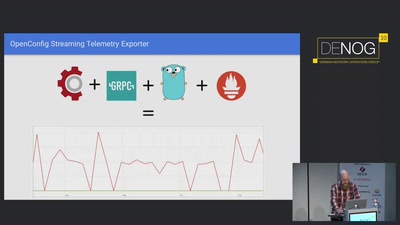 Using Streaming Telemetry with Prometheus
