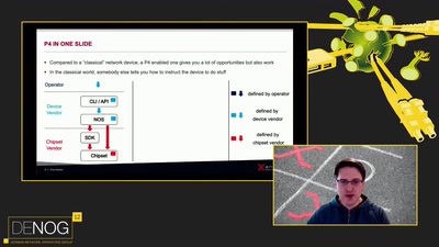 Building a transparent Layer 1 Switch using P4