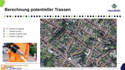 Vom Luftbild zur Trassenplanung