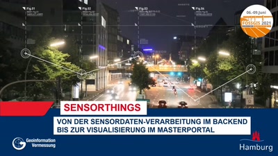 SensorThings – Von der Sensordaten-Verarbeitung im Backend bis zur Visualisierung im Masterportal