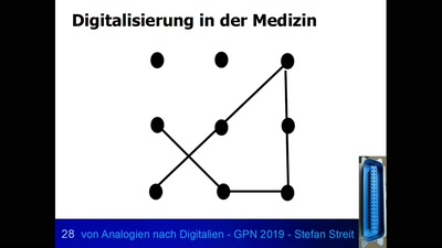 von Analogien nach Digitalien