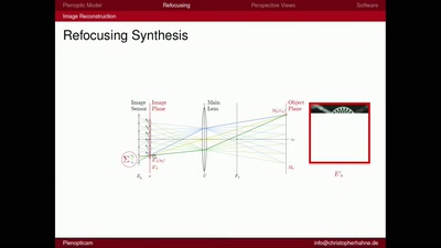 Plenopticam - Open-Source Light Field Photography Software