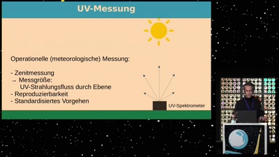 Vitamin D versus Sonnenbrand