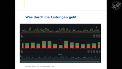 Stell dir vor, du bist außen vor - digitale Teilhabe mit Freifunk