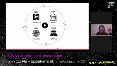Workshop: The Regenaissance