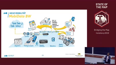 Keynote: Open up! Why digital mobility needs participation