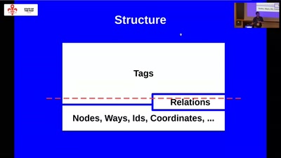 Evolving the OSM Data Model