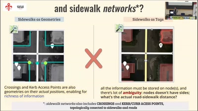OSM Sidewalkreator - A QGIS plugin for automated sidewalk drawing for OSM